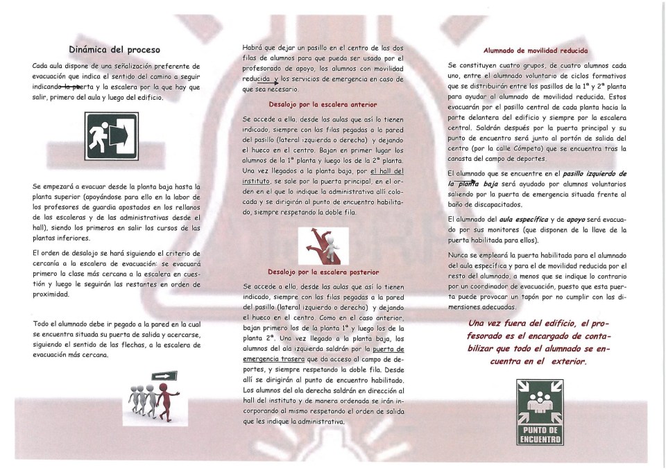 Dinámica proceso evacuaciónjpg