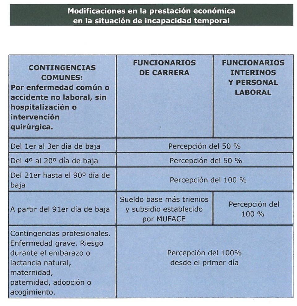 cuadro-deducciones-econc3b3micas-por-it.jpg